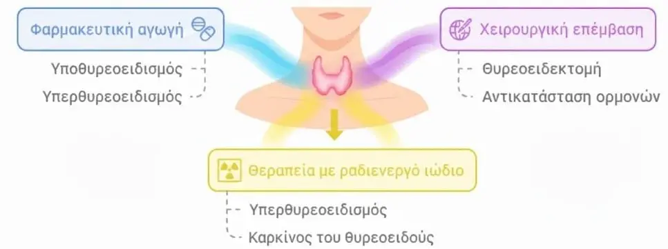 pathisi