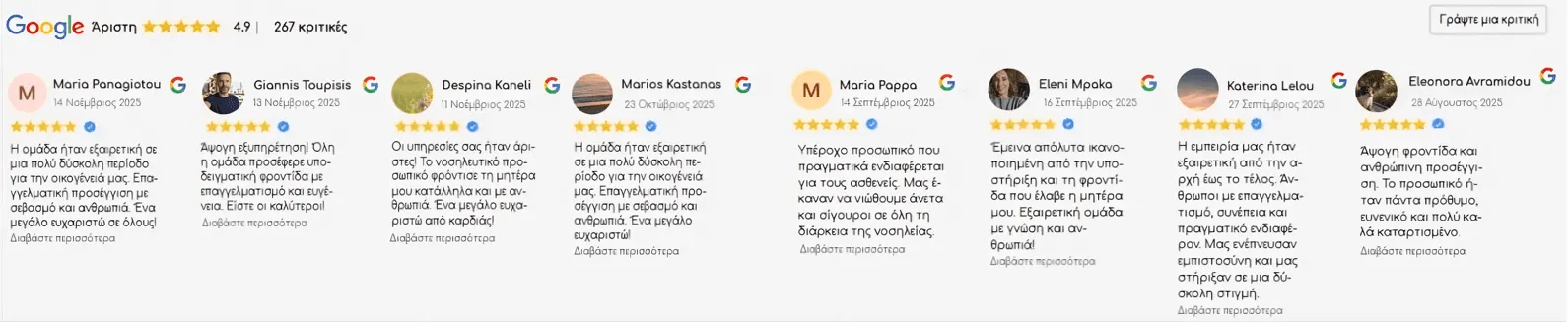Κριτικές πελατών